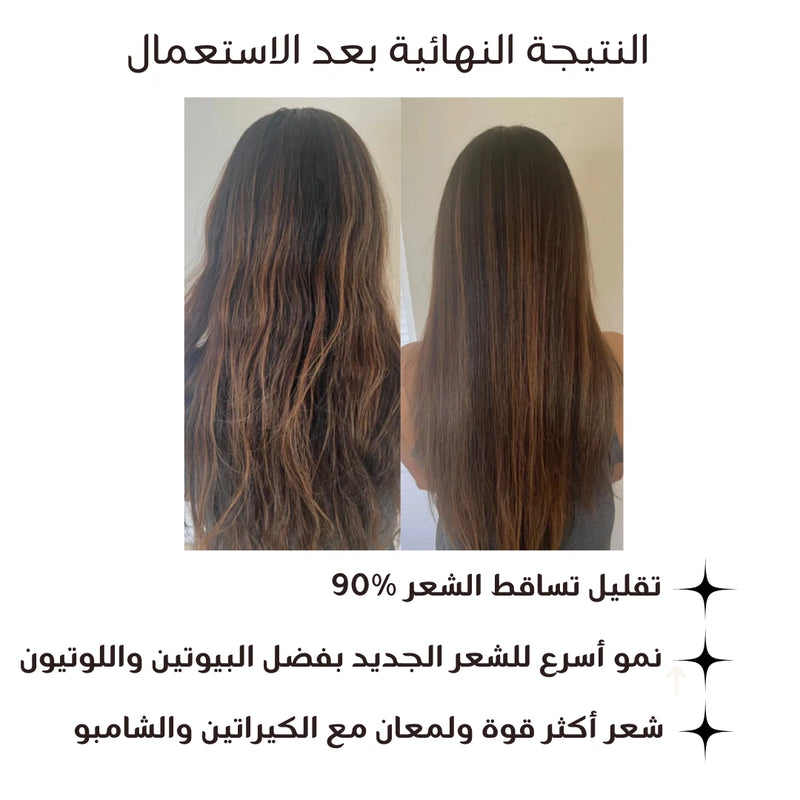 Varitry™ Routine Complète 60j