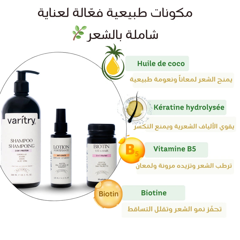 Varitry™ Anti-Chute Plus