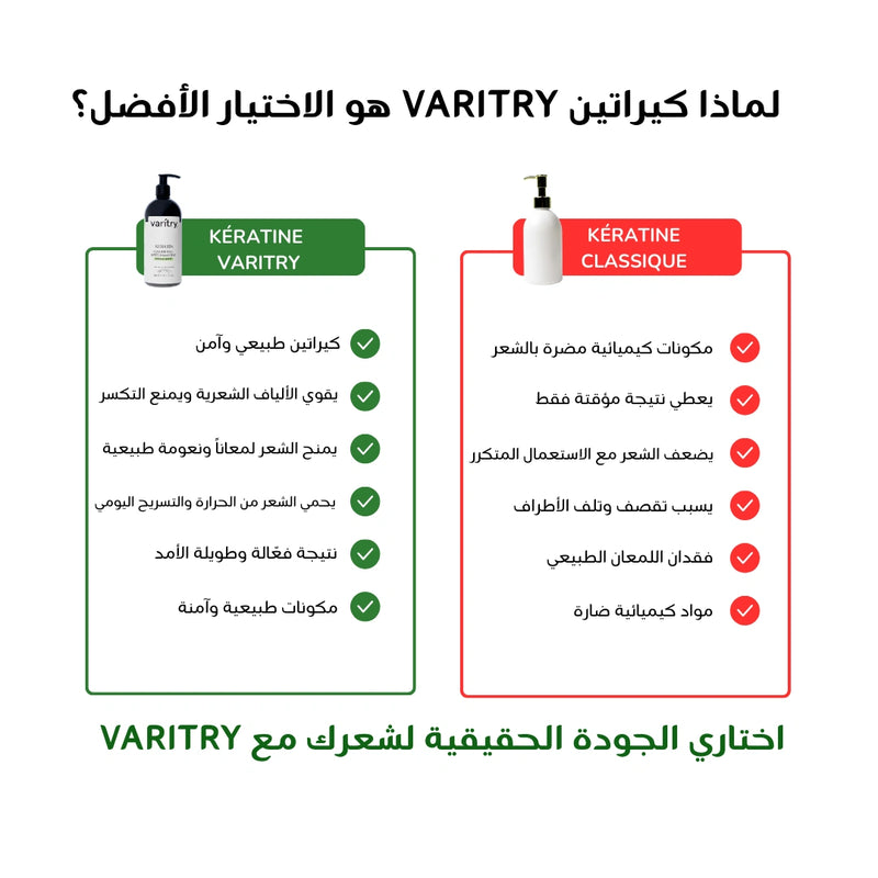 Varitry™ Après-Shampoing Réparateur – Kératine & Argan (500 ml)