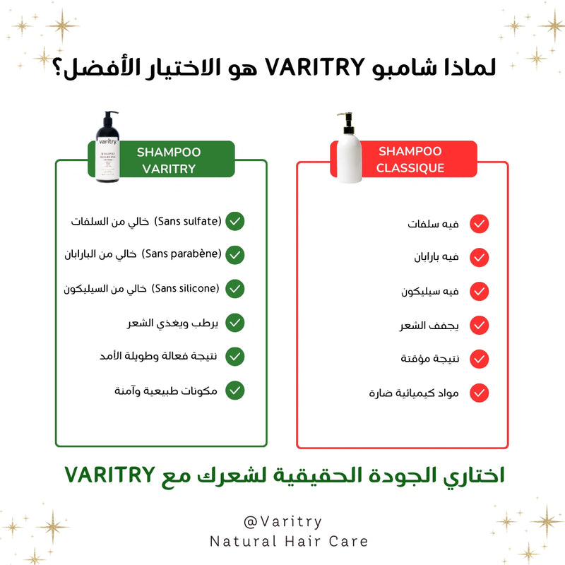 Varitry™ Shampoing Kératine – Réparation & Brillance (500 ml)